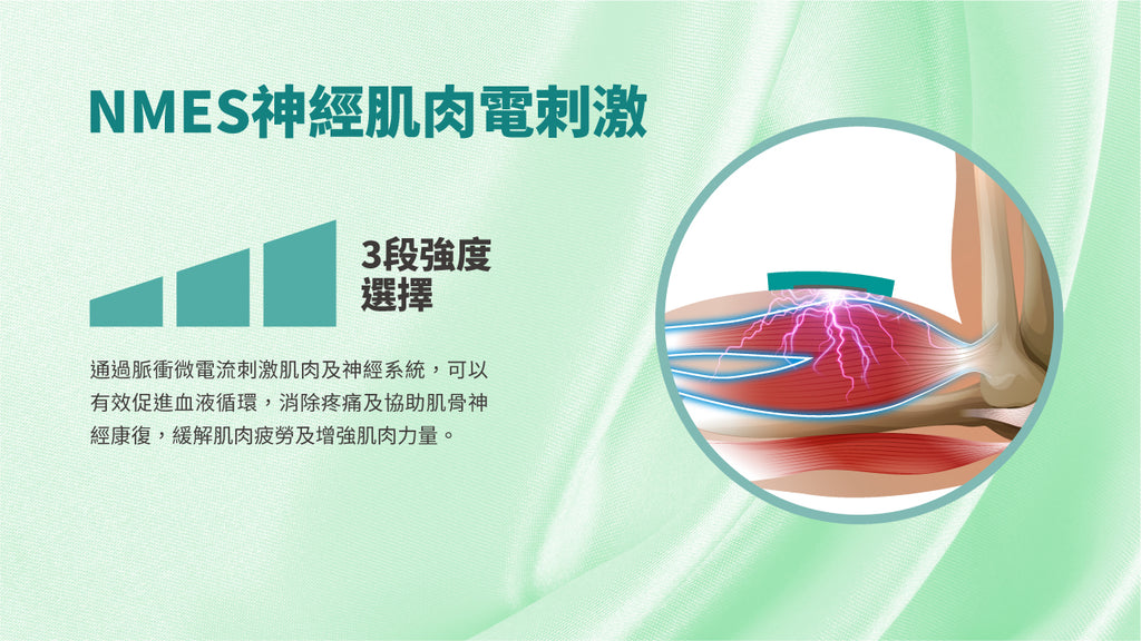 Maxcare 美天膝健寶 - 紅光光療 + NMES 電刺激 + 熱敷｜膝關節復康專用