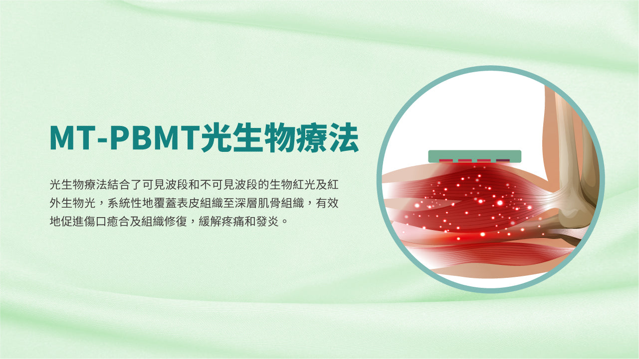 Maxcare 美天膝健寶 - 紅光光療 + NMES 電刺激 + 熱敷｜膝關節復康專用