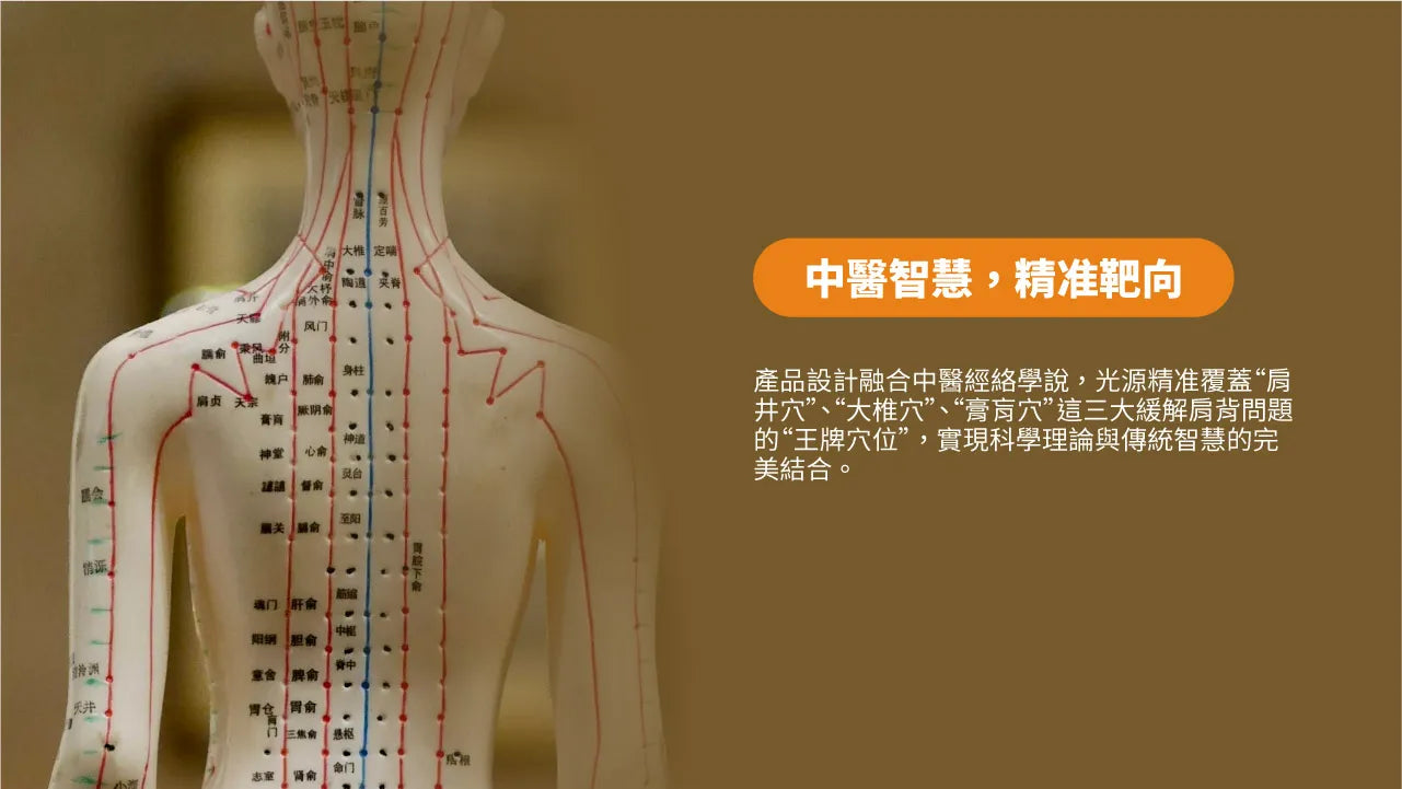 Maxcare 紅光光療披肩 - 雙波長紅光光療 + 熱敷｜肩頸復康專用