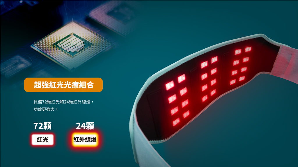Maxcare 光療脈衝復康帶 - 紅光光療 + NMES 電刺激 + 熱敷｜中大醫學院聯合研發