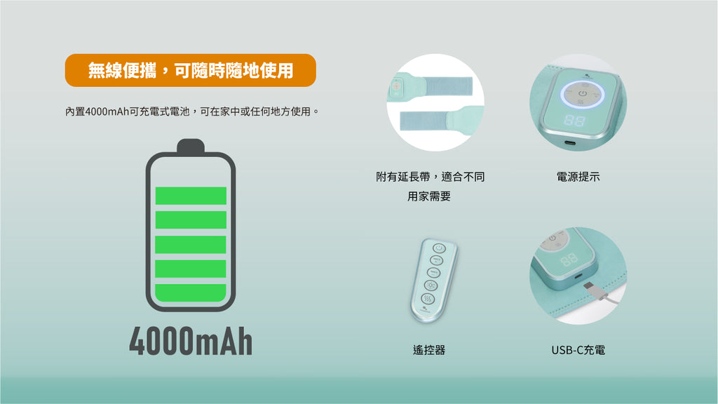 Maxcare 光療脈衝復康帶 - 紅光光療 + NMES 電刺激 + 熱敷｜中大醫學院聯合研發