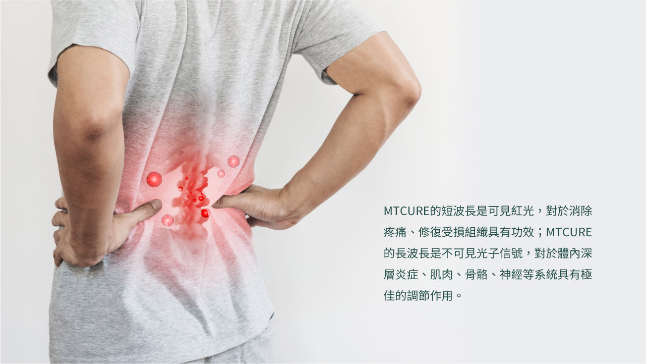 Maxcare 光療脈衝復康帶 - 紅光光療 + NMES 電刺激 + 熱敷｜中大醫學院聯合研發