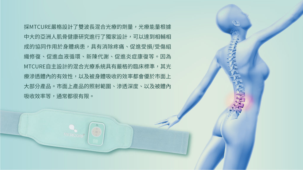 Maxcare 光療脈衝復康帶 - 紅光光療 + NMES 電刺激 + 熱敷｜中大醫學院聯合研發