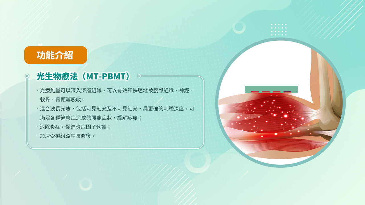 Maxcare 光療脈衝復康帶 - 紅光光療 + NMES 電刺激 + 熱敷｜中大醫學院聯合研發