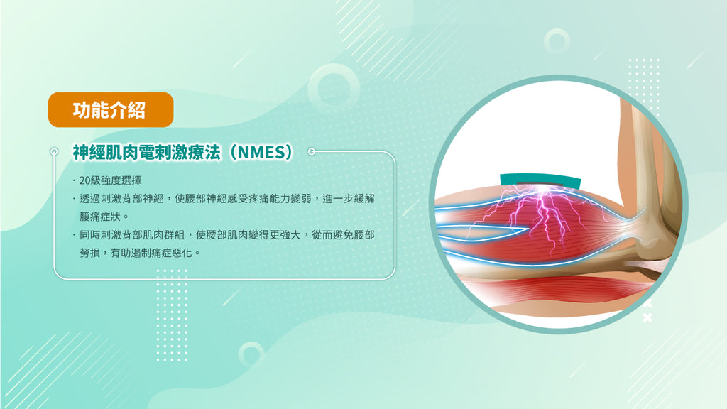 Maxcare 光療脈衝復康帶 - 紅光光療 + NMES 電刺激 + 熱敷｜中大醫學院聯合研發